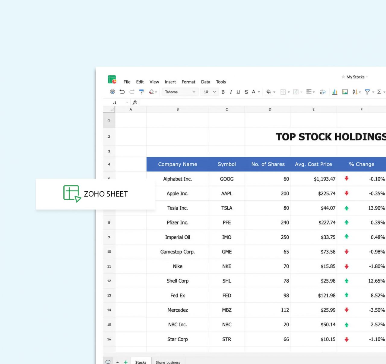 Zoho Remotely - ThinkWP Labs